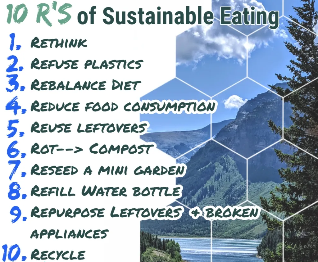 10 R's of sustainable eating list of the top 10 things for living more sustainably